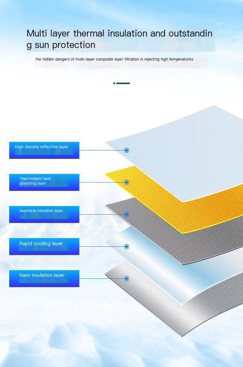 Front visor Titanium silver heat shield