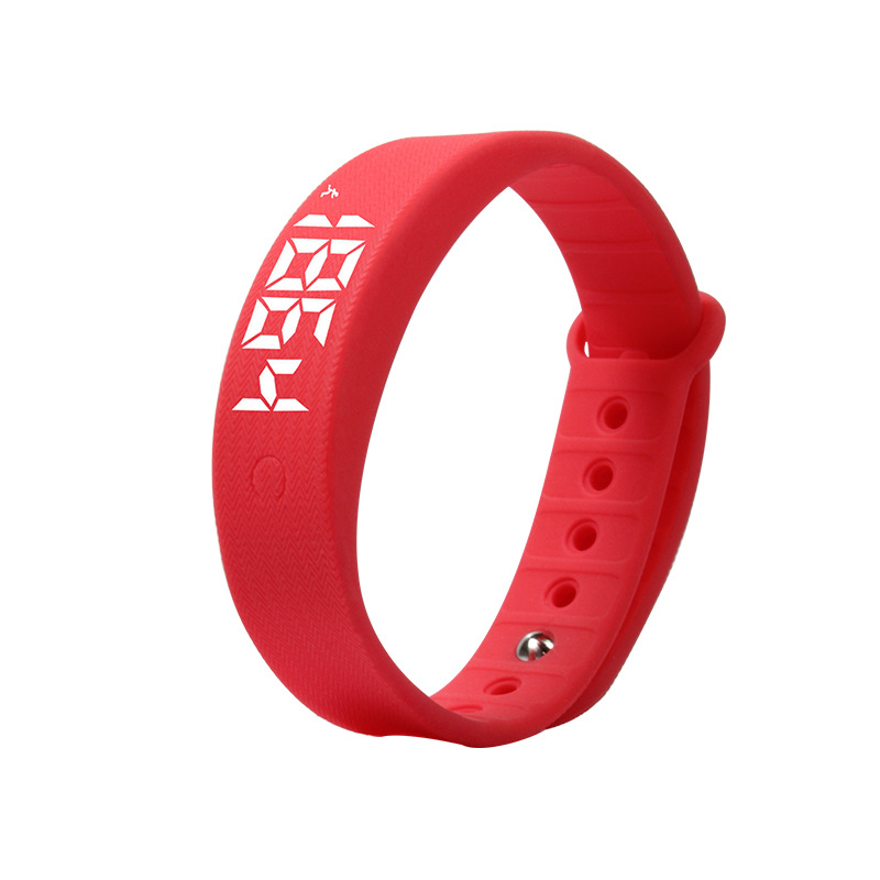 Wristband Image 4