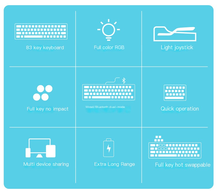 Retro Typewriter Keyboard 1