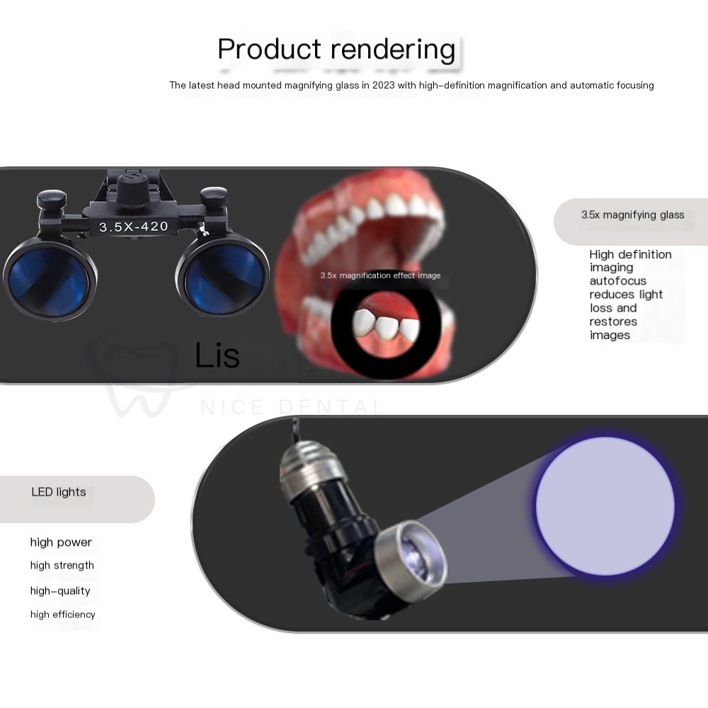 Dental Head-Mounted Magnifier 4