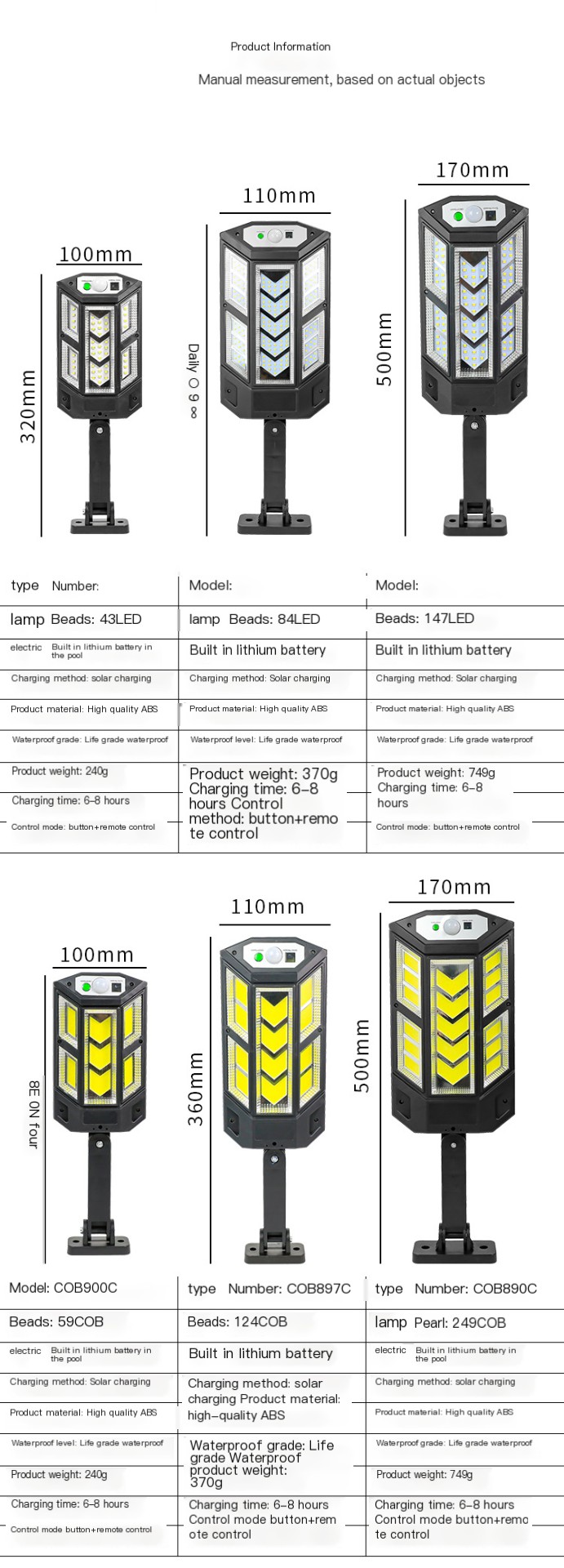 Solar Street Light 1
