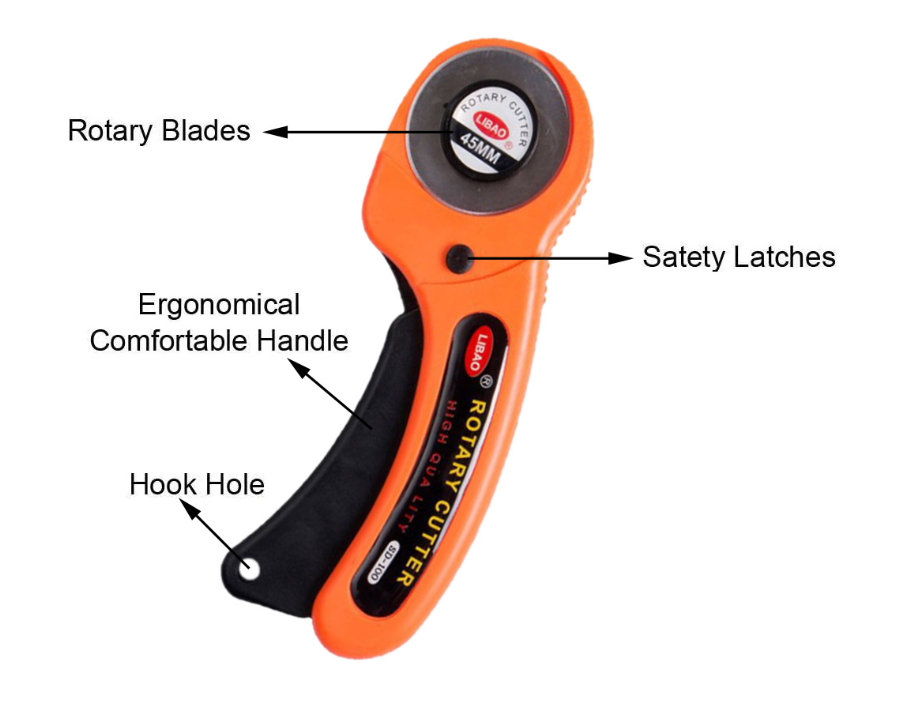 Rotary Cutter Image 1