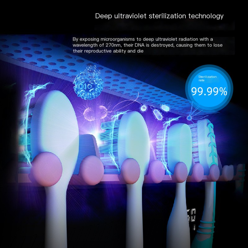 Smart UV Toothbrush Sterilizer