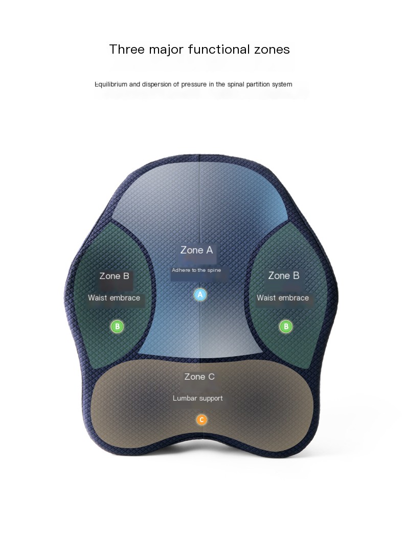 Memory Foam Lumbar Cushion - Color Options