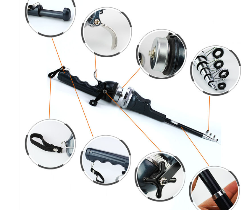 Integrated Reel