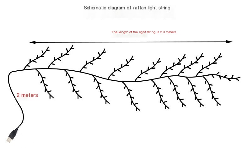 Branches lumineuses LED 5