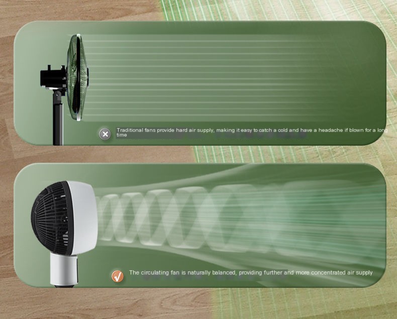 Air Circulation Fan 4