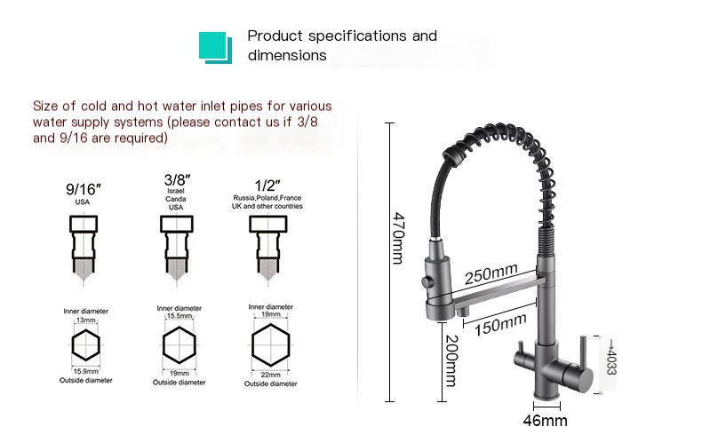 Faucet Image 1
