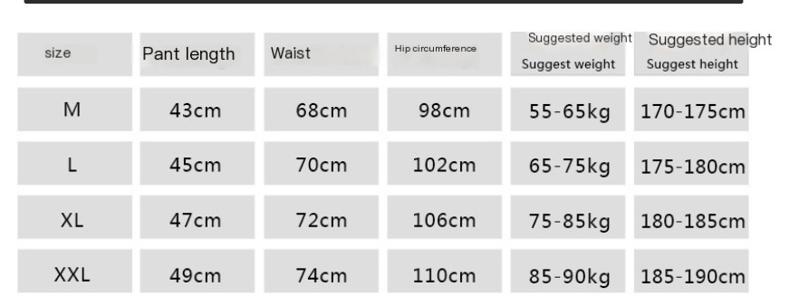 Muscle Doctor Fitness Men's Summer Shorts