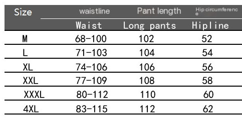 Camouflage Patchwork Casual Jogger Pants