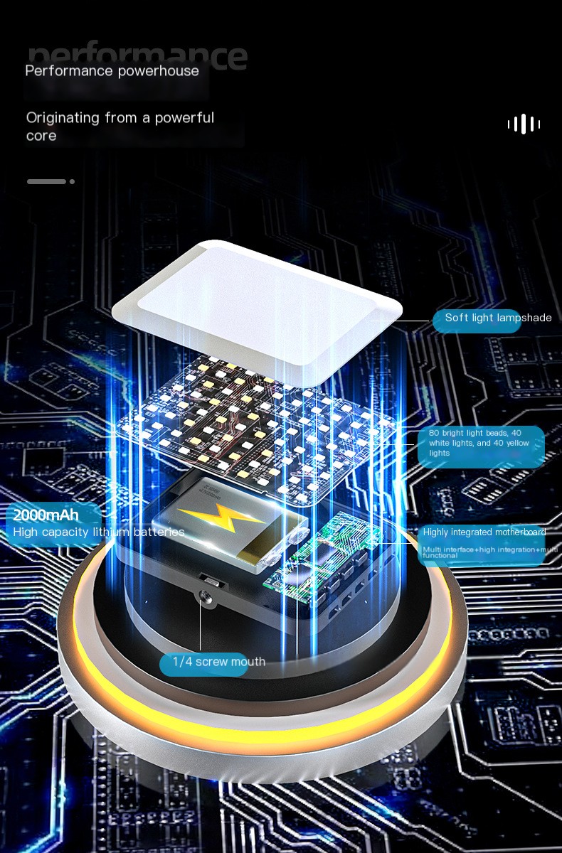 Video Conference Fill Light