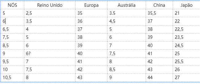 Stylish Martin Boots