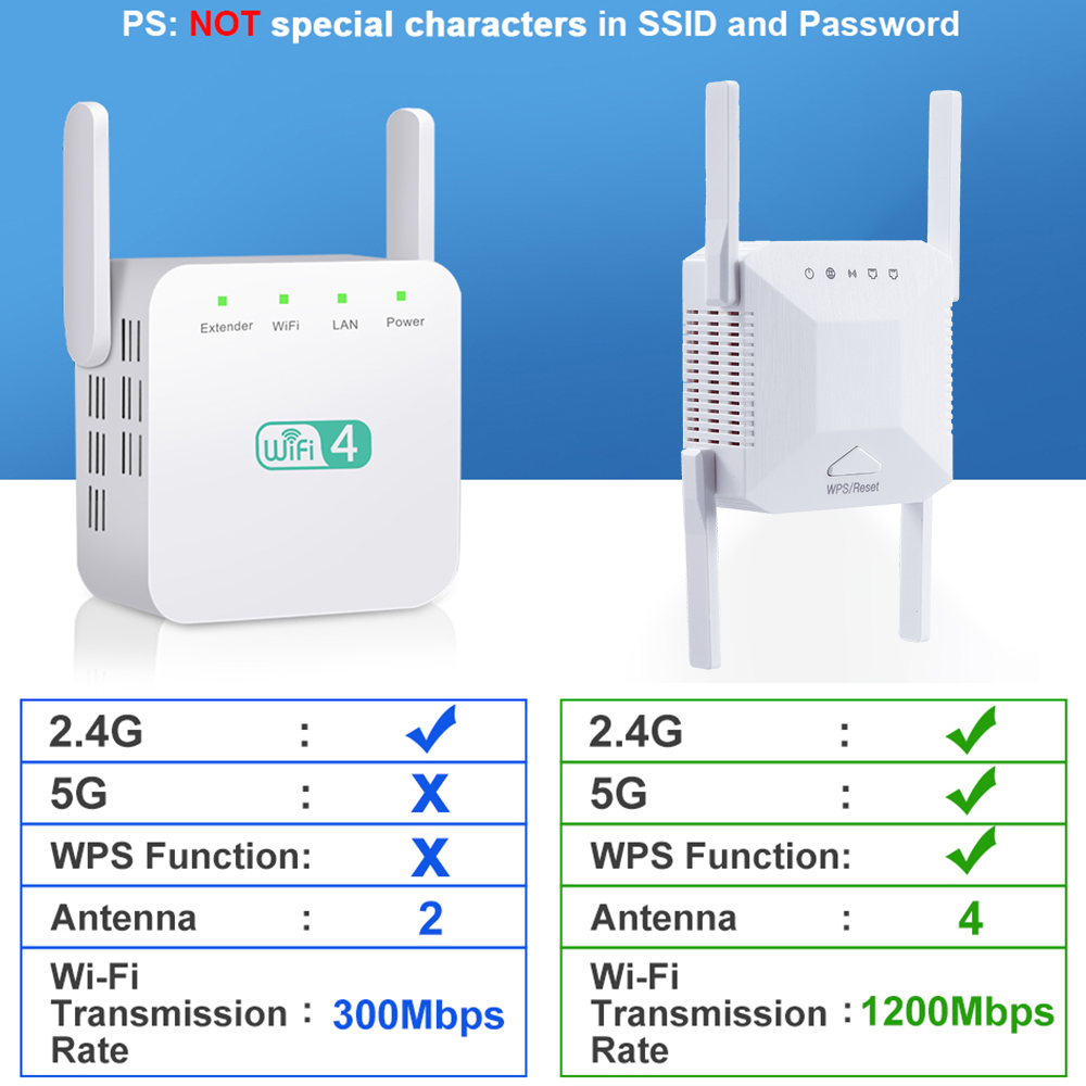 WiFi Amplifier