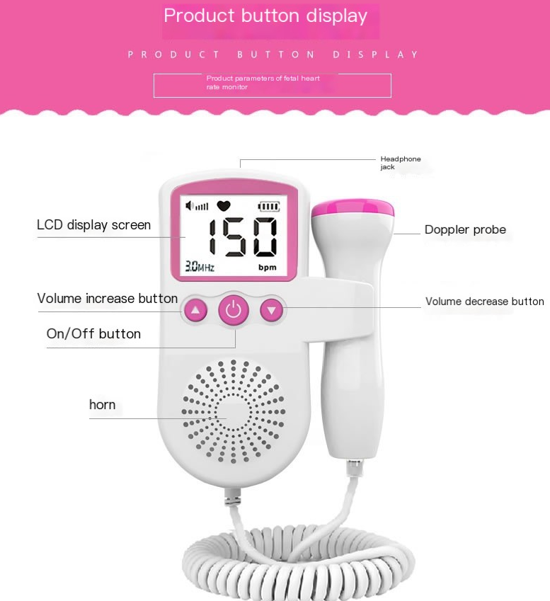 Fetal Cardiometer