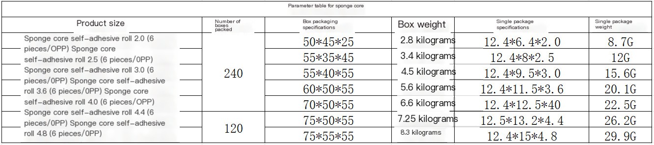 Sponge Hair Rollers 5