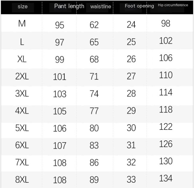 Men's Jeans Jogger Pants - Image 1