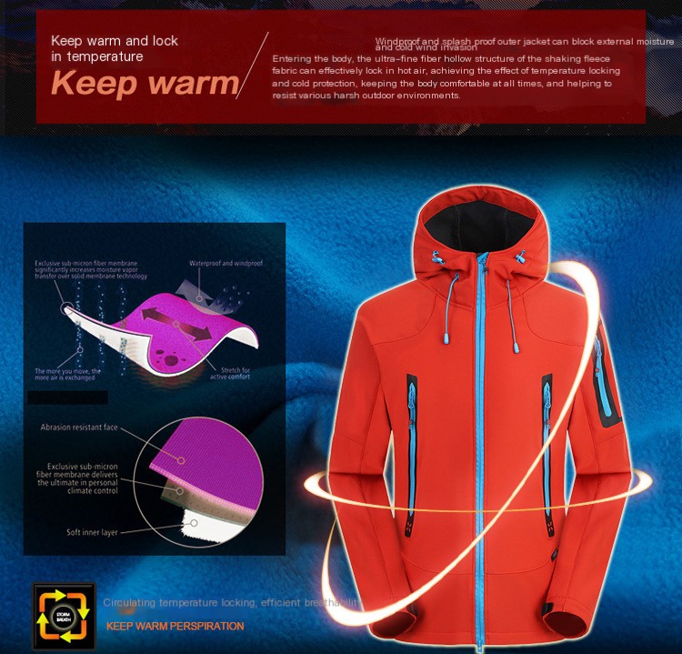 Soft-shell Jacket in Action
