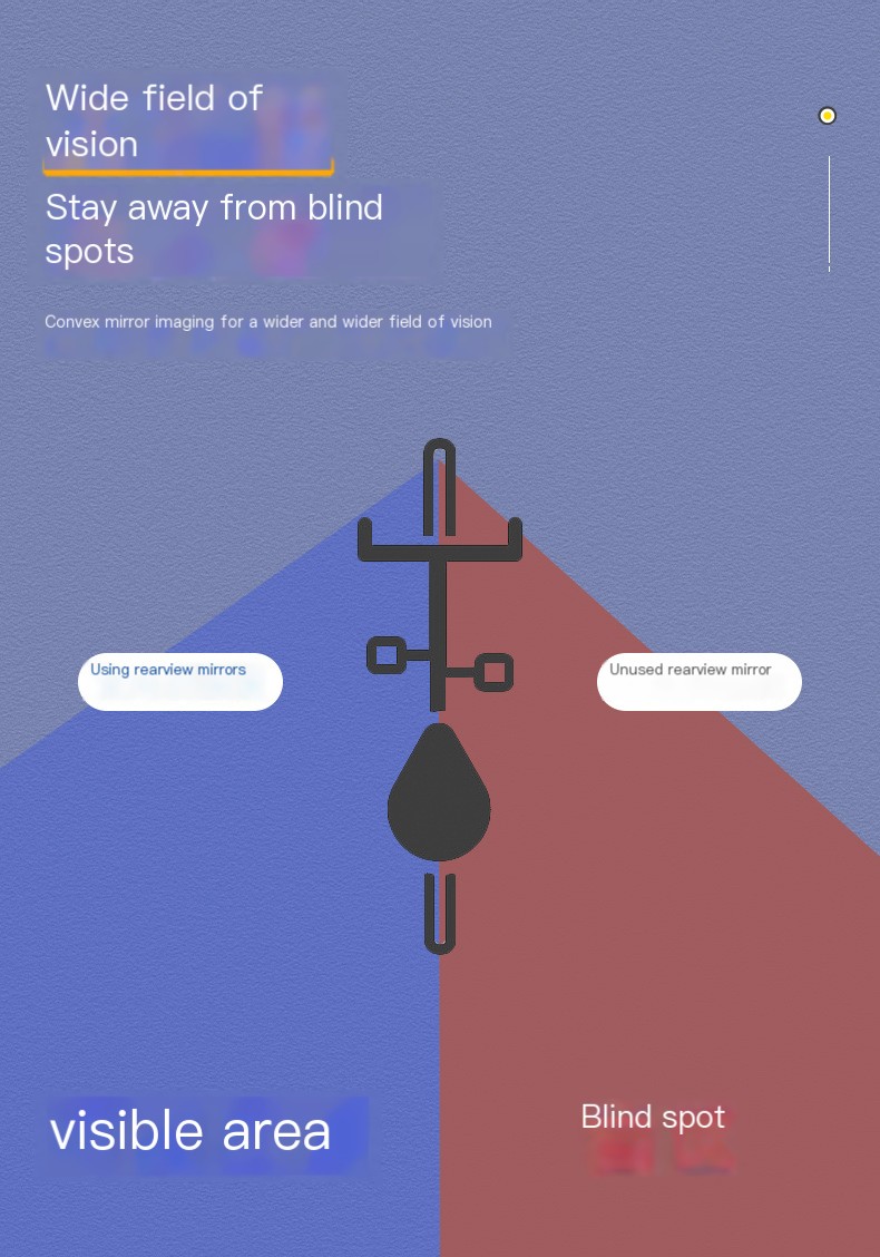 Foldable Feature