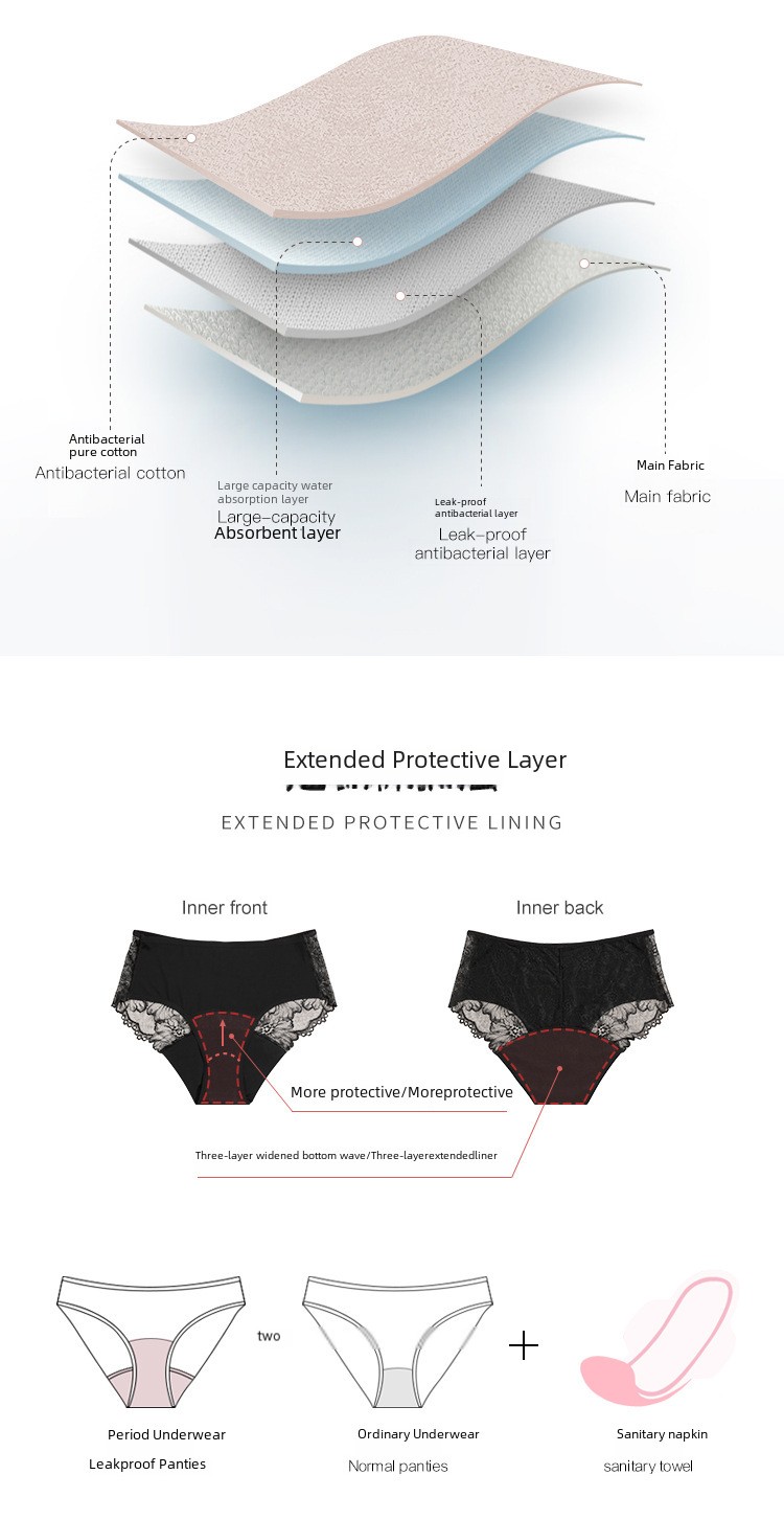Menstrual Panties Image 1