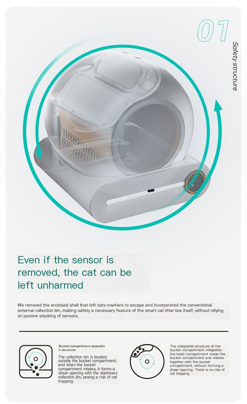 Smart Automatic Cat Litter Box 2