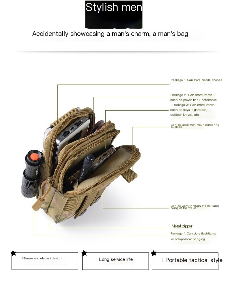 Waist Bag Image 4