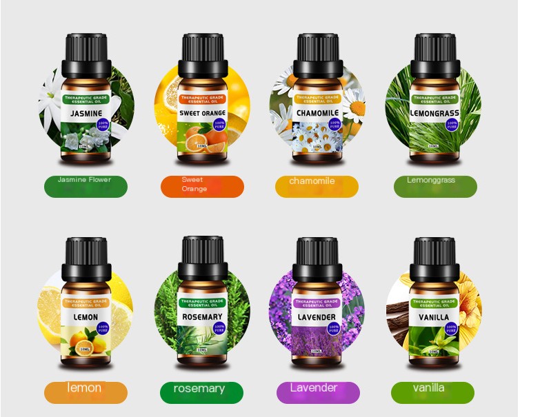 Lavender Rose Aromatherapy Essential Oil Set Image 10