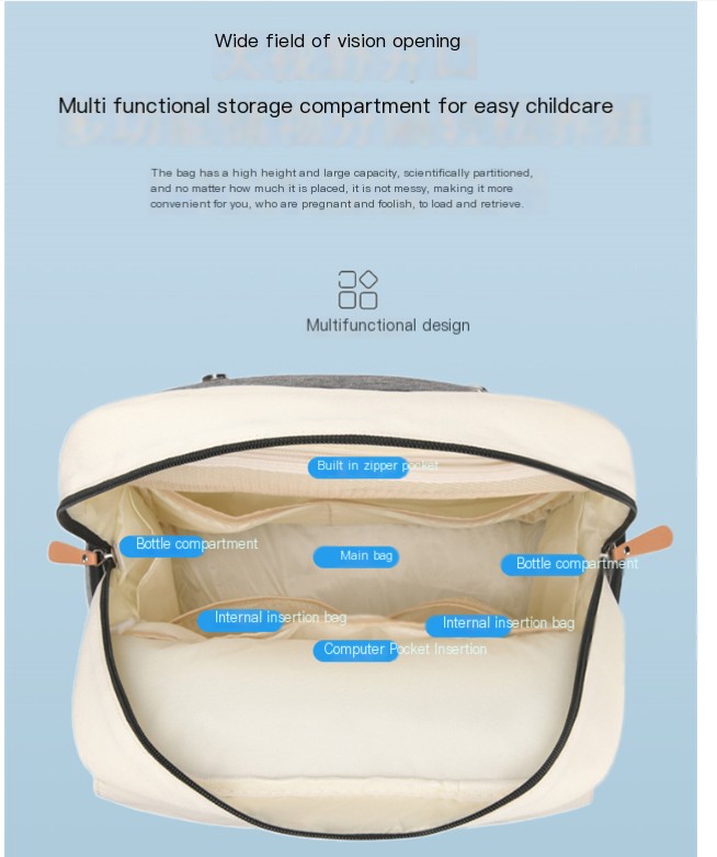Maternity Travel Backpack Image 5