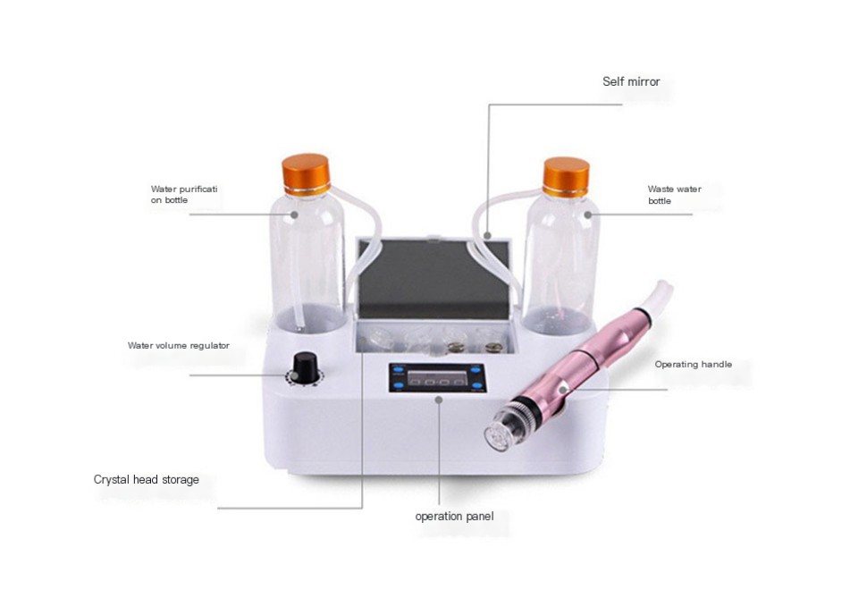 Bubble Skin Care Technology