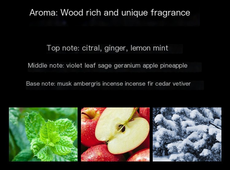 Long-lasting Fragrance