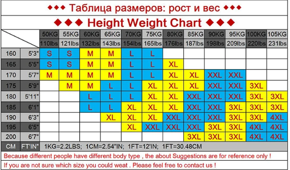 Men's Compression Long Sleeve Top