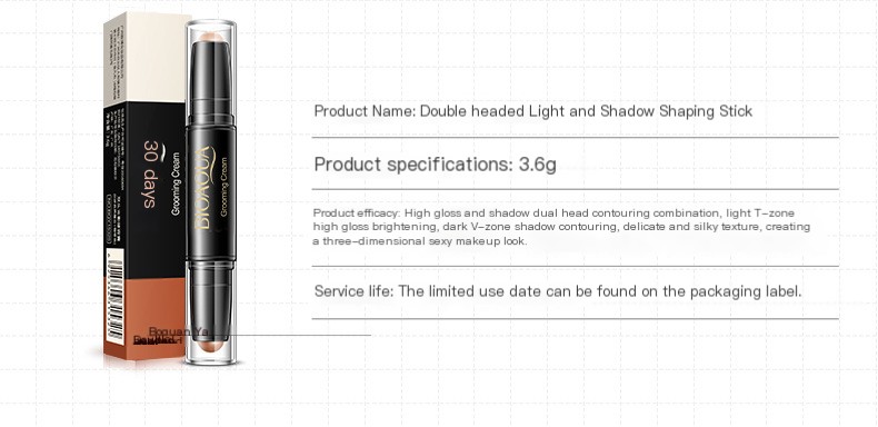 Product in Use