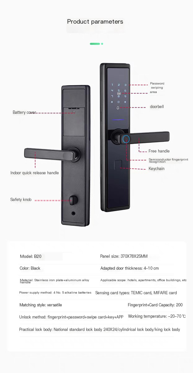 Fingerprint Recognition