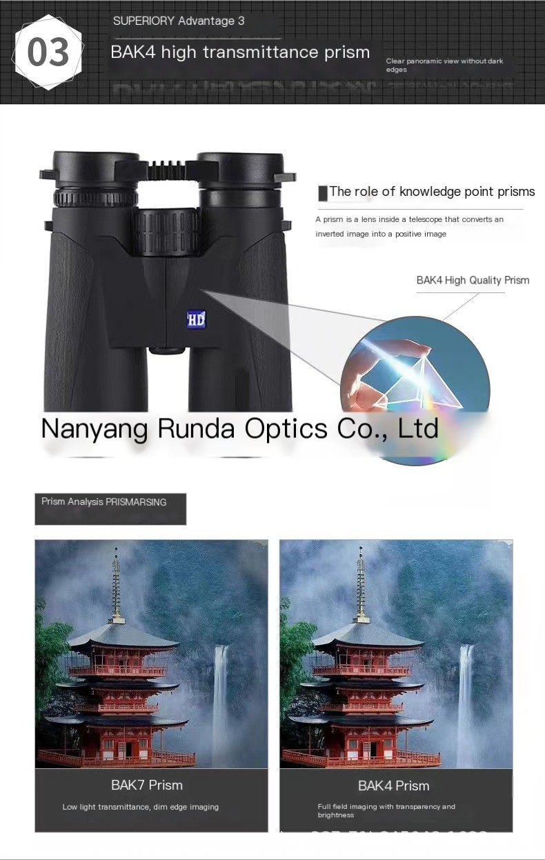 Binoculars Image 5