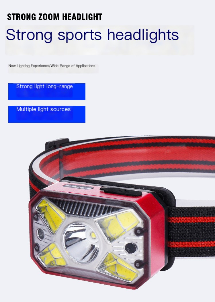 Smart Induction Headlamp Image 1