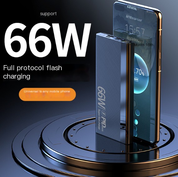 66W Super Fast Charging Power Bank - Charging Port Detail and Cable Compatibility