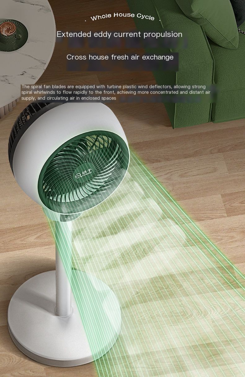 Air Circulation Fan 2