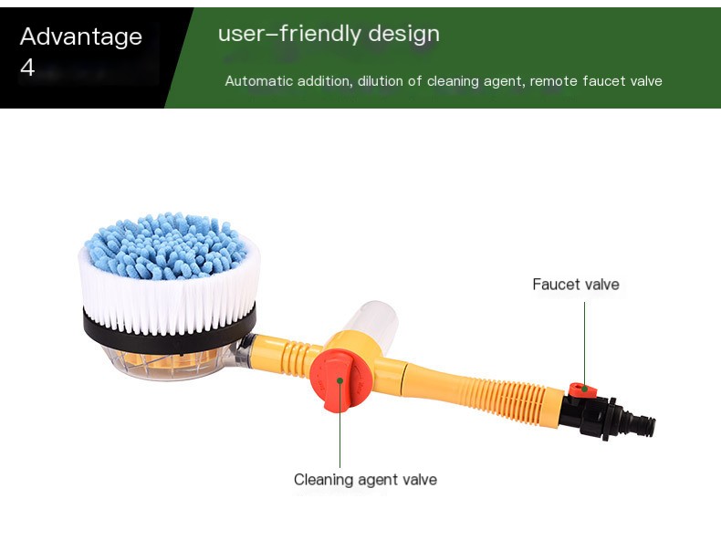 Durable and Effective