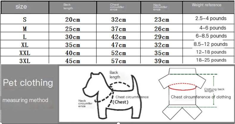 Four-Legged Waterproof and Dustproof Clothes