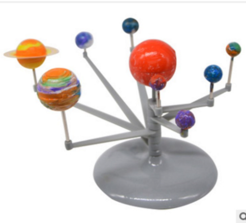 Solar System Model Image 4