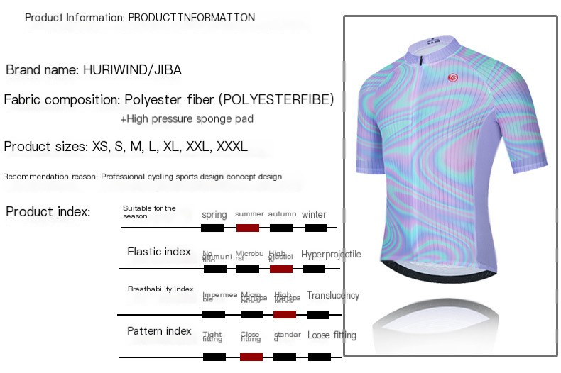 Cycling Set Design