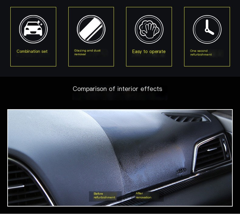Before and after