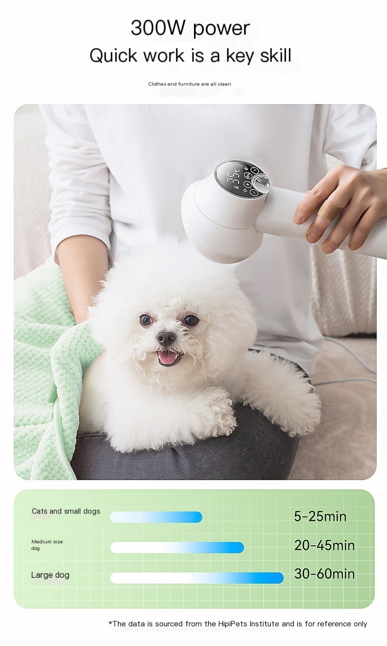 ProQuiet Ion Dog Grooming Brush Image 13