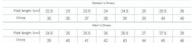 Men's Urban W19 Sneakers