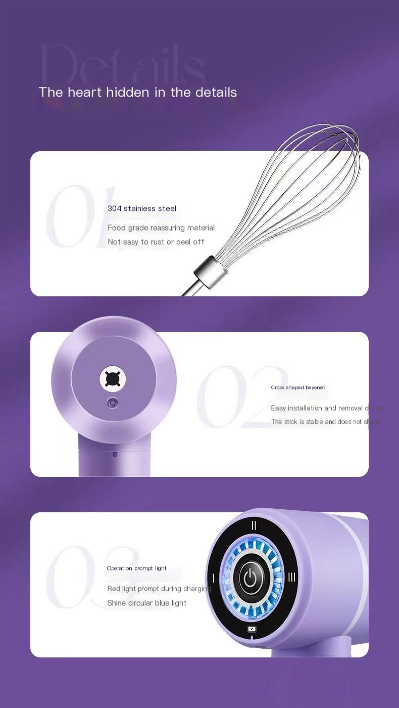 Mini Electric Whisk - Perfect for Baking