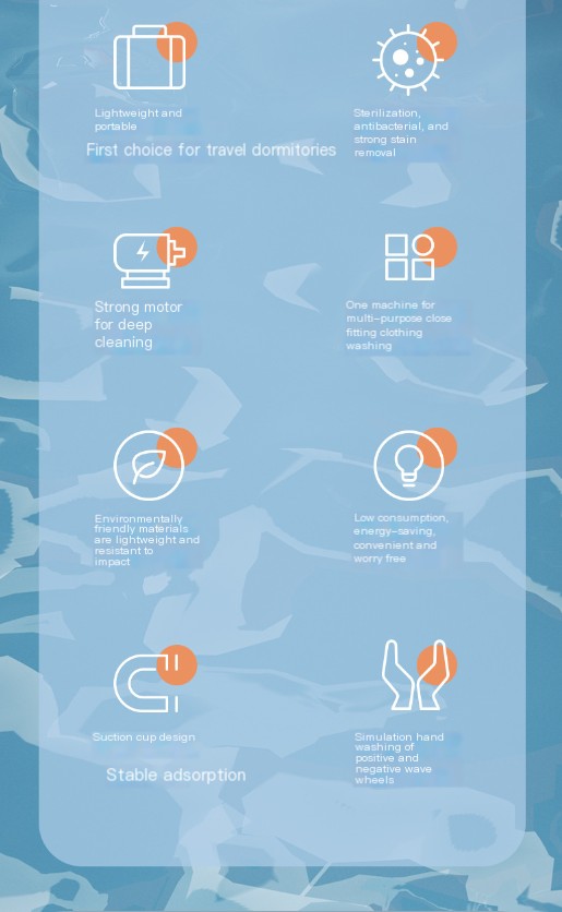 Mini Washing Machine Image 3