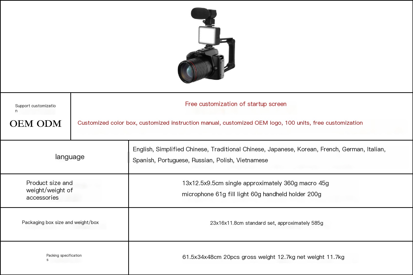 PrimeShot Professional Camera Image 1
