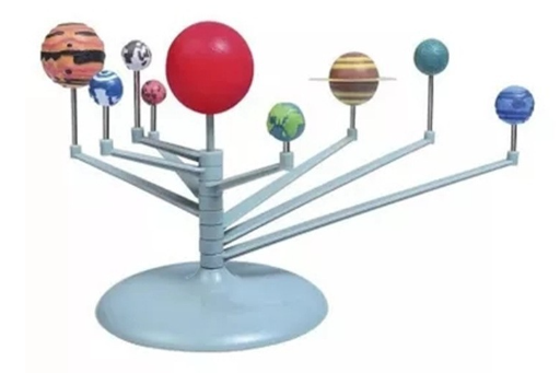 Solar System Model Image 5