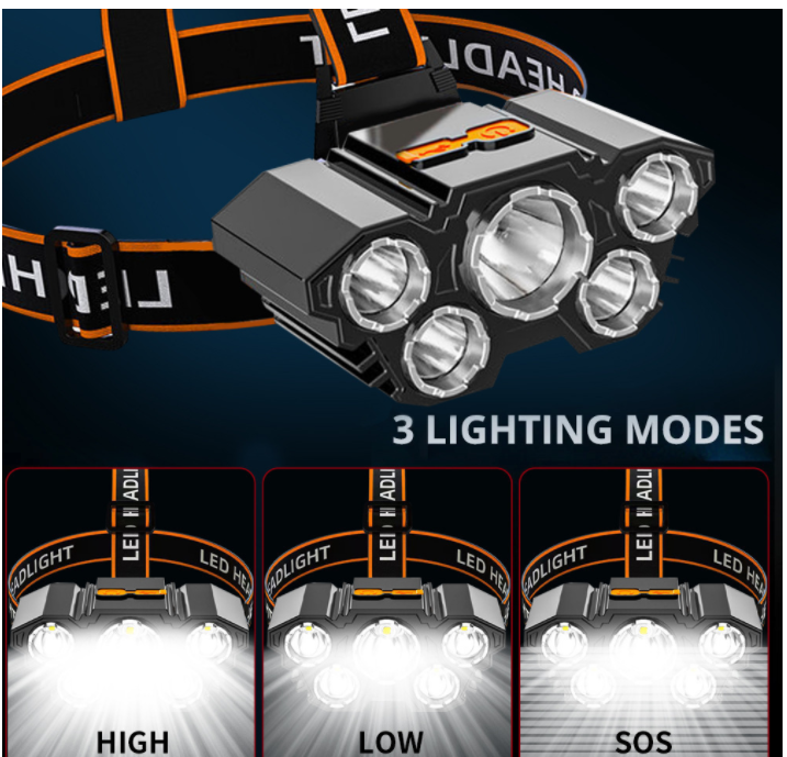 Max Light Headlamp Image 3