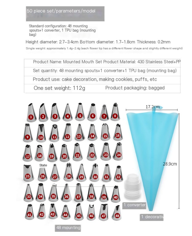 Decorating Nozzle Set Image 4