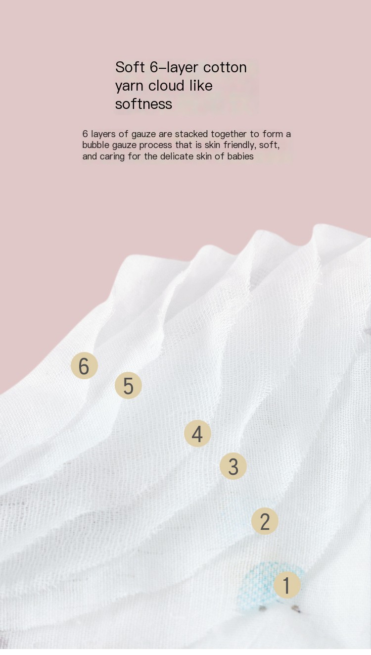 Baby Sleeping Bag Image 6